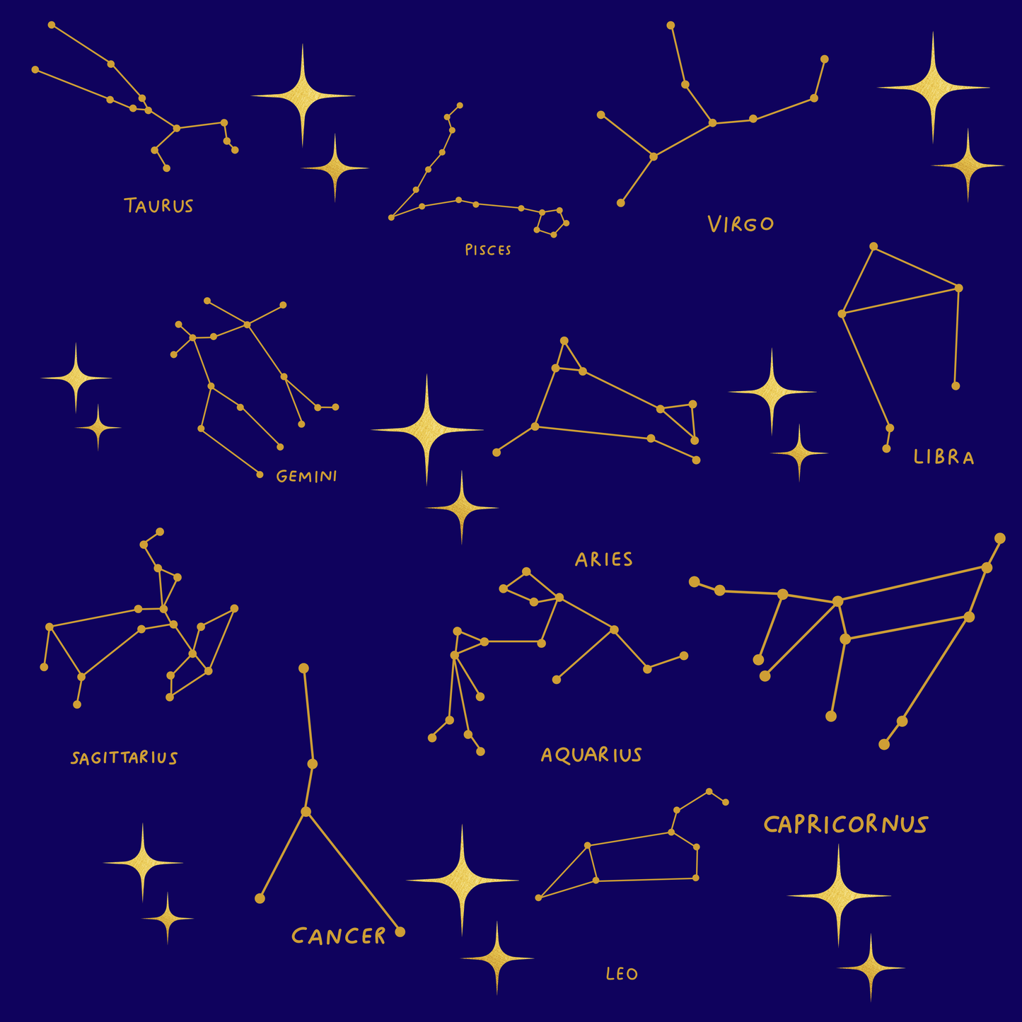 Zodiac
